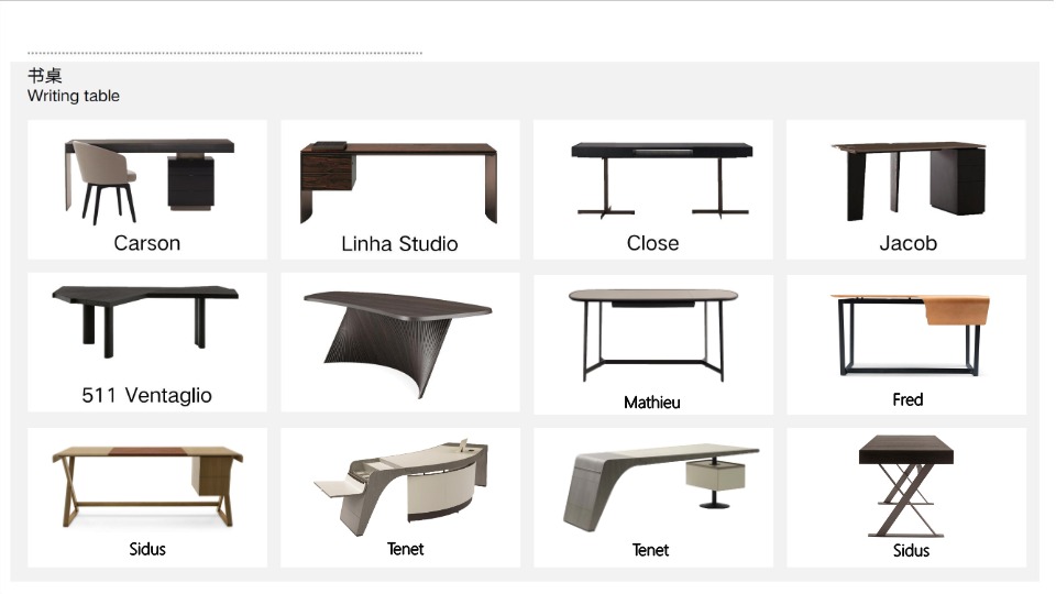 Writing table